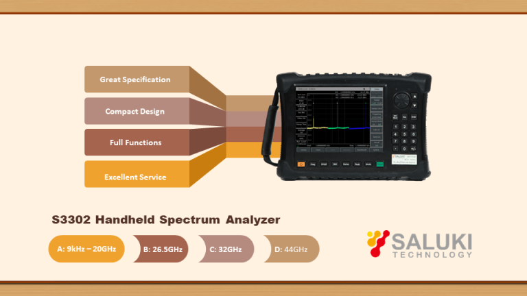 【Product】S3302 Handheld Spectrum Analyzer - SALUKI